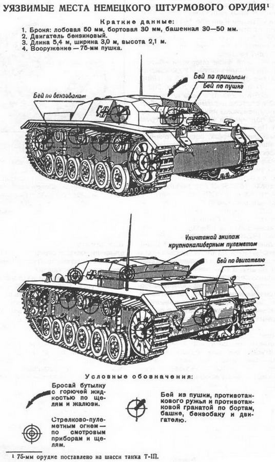 Штурмовое орудие Stug III - img_47.jpg