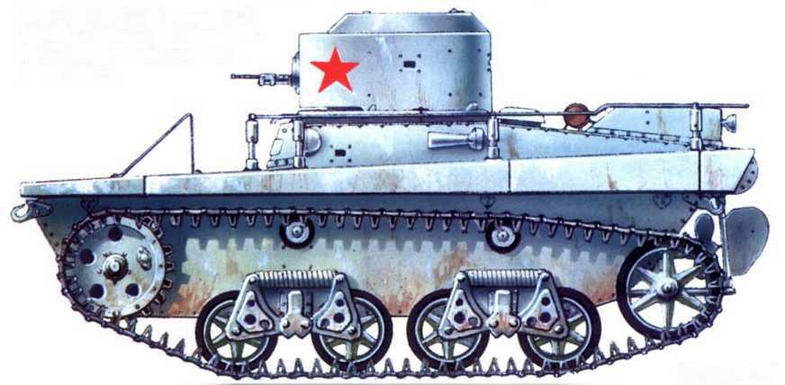 Бронеколлекция 2003 № 01 (46) Амфибии Красной Армии - img_63.jpg