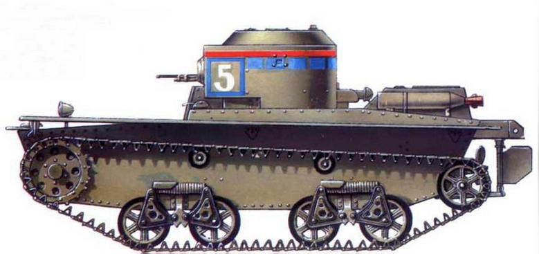 Бронеколлекция 2003 № 01 (46) Амфибии Красной Армии - img_61.jpg