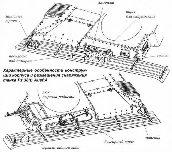 Лёгкий танк Pz.38(t) - i_005.jpg