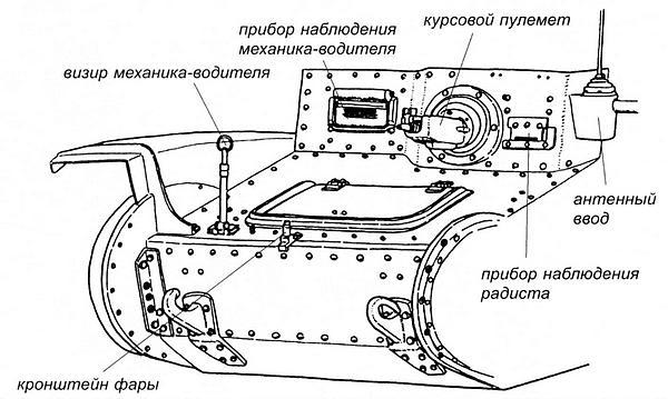 Лёгкий танк Pz.38(t) - i_010.jpg