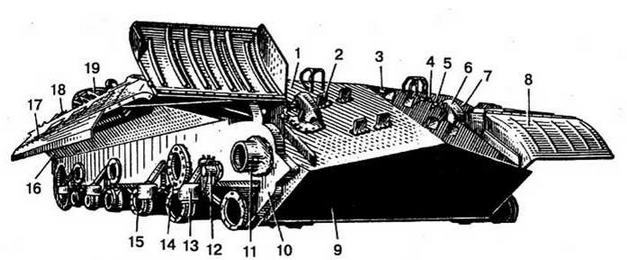 Бронеколлекция 1996 № 03 (6) Советские тяжелые послевоенные танки - img_16.jpg