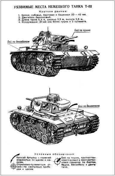 Panzer III. Стальной символ блицкрига - i_136.jpg