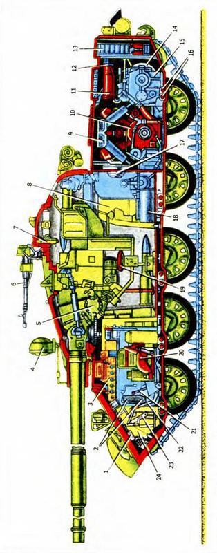 Т-62. Убийца «Центурионов» и «Олифантов» - i_052.jpg