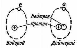 Электроника?.. Нет ничего проще! - _106.jpg