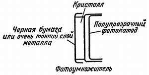 Электроника?.. Нет ничего проще! - _122.jpg