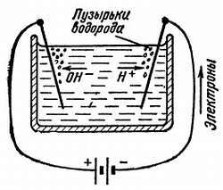 Электроника?.. Нет ничего проще! - _128.jpg