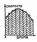 Электроника?.. Нет ничего проще! - _289.jpg