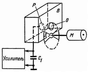 Электроника?.. Нет ничего проще! - _38.jpg