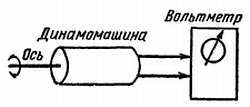 Электроника?.. Нет ничего проще! - _65.jpg