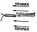 Электроника?.. Нет ничего проще! - _94.jpg