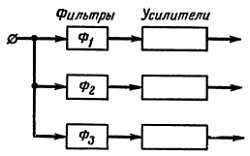 Электроника?.. Нет ничего проще! - _347.jpg