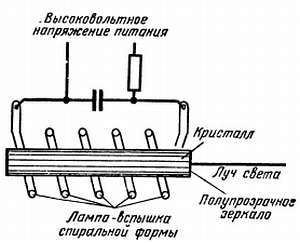 Электроника?.. Нет ничего проще! - _424.jpg_0