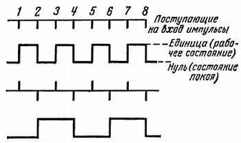 Электроника?.. Нет ничего проще! - _436.jpg