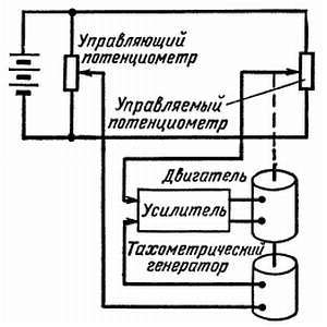 Электроника?.. Нет ничего проще! - _521.jpg