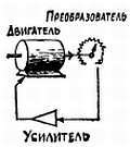 Электроника?.. Нет ничего проще! - _523.jpg