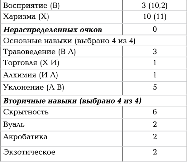 Тестировщик игровых сценариев - i_003.png