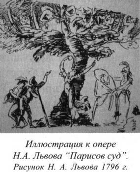 Н.А. Львов. Очерки жизни. Венок новоторжских усадеб - _049.jpg