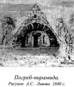 Н.А. Львов. Очерки жизни. Венок новоторжских усадеб - _114.jpg