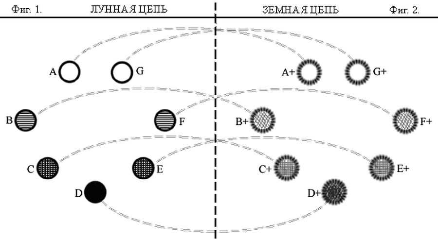 Тайная доктрина. Космогенезис. Антропогенезис - _18.png