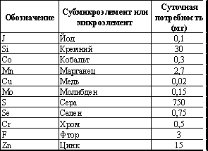 Встреча с Кощеем Бессмертным. Практика бессмертия - i_046.png