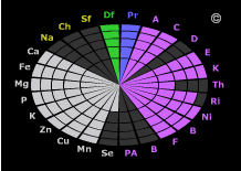 Эта невероятная хумусовая диета (СИ) - img_4.png