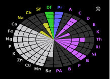 Эта невероятная хумусовая диета (СИ) - img_27.png