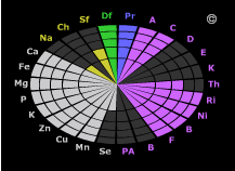 Эта невероятная хумусовая диета (СИ) - img_35.png