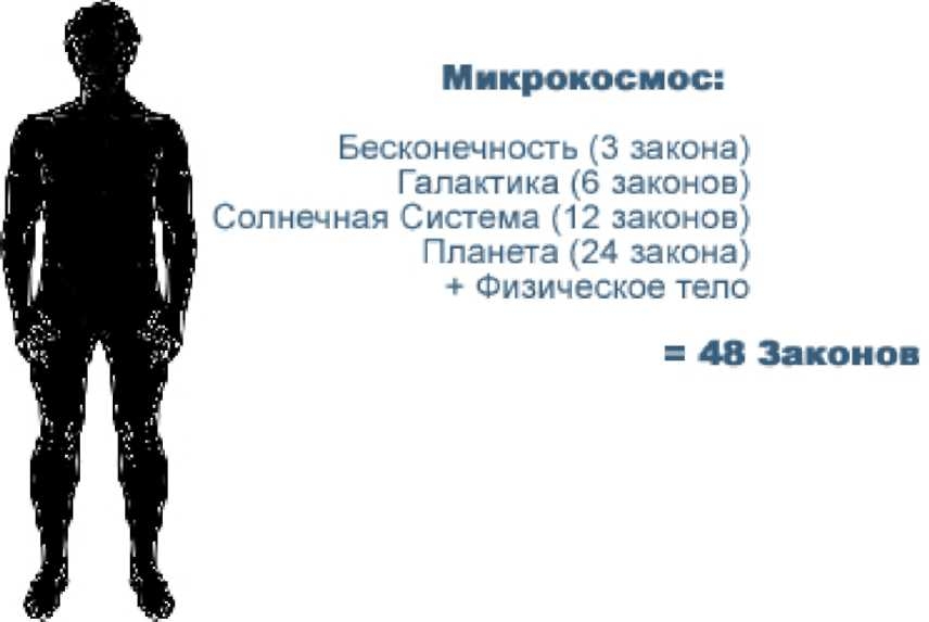 Метод растворения я или Устранение сатанического хвоста - img_5.jpeg