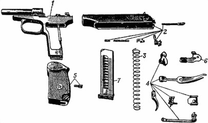 9-мм пистолет Макарова (ПМ). Наставление по стрелковому делу - i_002.jpg