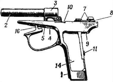 9-мм пистолет Макарова (ПМ). Наставление по стрелковому делу - i_025.jpg