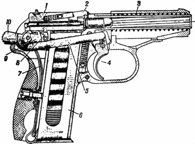 9-мм пистолет Макарова (ПМ). Наставление по стрелковому делу - i_048.jpg