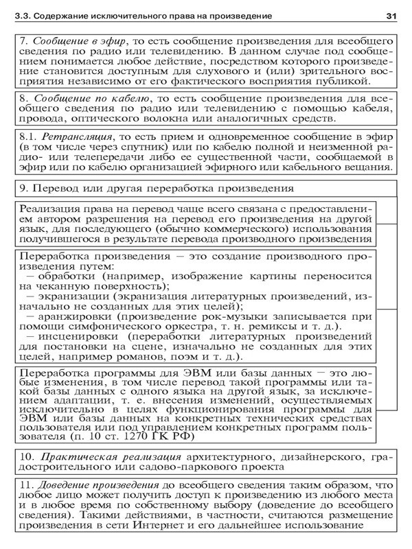 Авторское право в схемах. Учебное пособие - _27.jpg