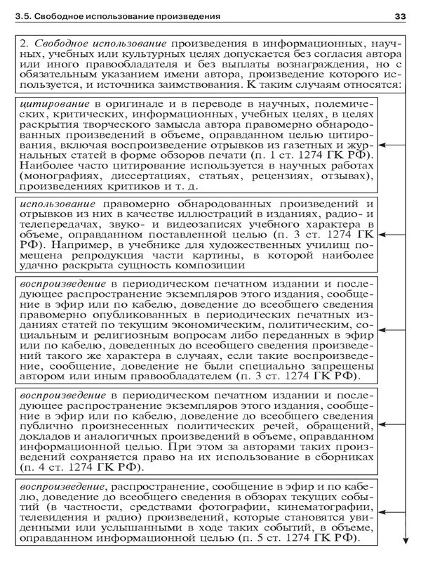 Авторское право в схемах. Учебное пособие - _29.jpg