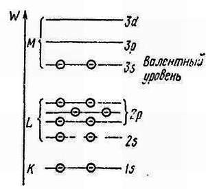 Электроника в вопросах и ответах - _02.jpg