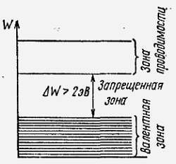 Электроника в вопросах и ответах - _05.jpg