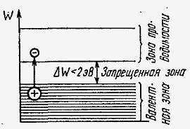 Электроника в вопросах и ответах - _06.jpg