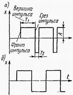 Электроника в вопросах и ответах - _22.jpg