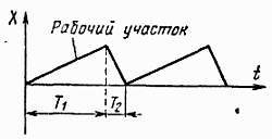 Электроника в вопросах и ответах - _25.jpg