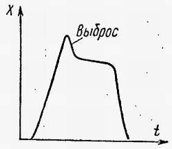 Электроника в вопросах и ответах - _29.jpg