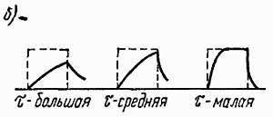 Электроника в вопросах и ответах - _55.jpg