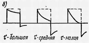 Электроника в вопросах и ответах - _57.jpg_0