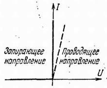 Электроника в вопросах и ответах - _74.jpg