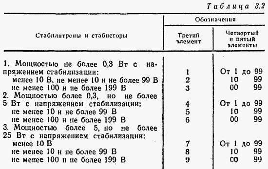 Электроника в вопросах и ответах - _79.jpg