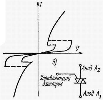 Электроника в вопросах и ответах - _188.jpg