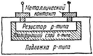 Электроника в вопросах и ответах - _192.jpg