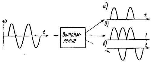 Электроника в вопросах и ответах - _199.jpg