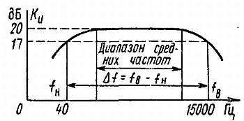 Электроника в вопросах и ответах - _232.jpg