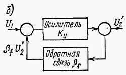 Электроника в вопросах и ответах - _282.jpg_0