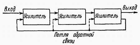 Электроника в вопросах и ответах - _286.jpg